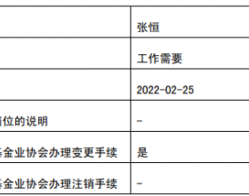 张恒离任平安双季增享