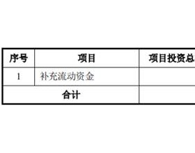 牧原股份定增预案微调