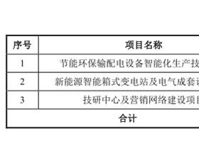 江苏华辰收现比净现比