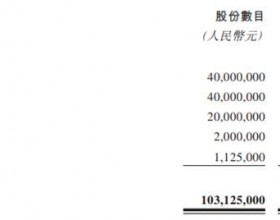 杨国福单店收入下降 3