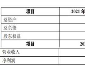 沐邦高科11亿跨界光伏