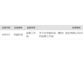 孚能科技收监管工作函