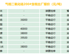 有机硅、气硅、金属硅