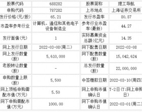 今日申购：理工导航、