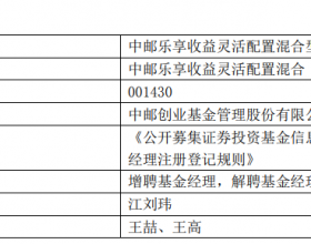 中邮乐享收益增聘基金