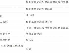 兴业聚利灵活配置混合