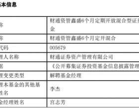 财通证券资管宫志芳离