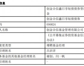 创金合信3只基金增聘