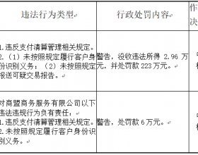 商盟商务服务公司违法