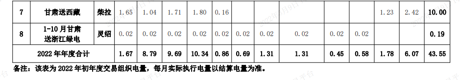 微信截图_20220309140612.png