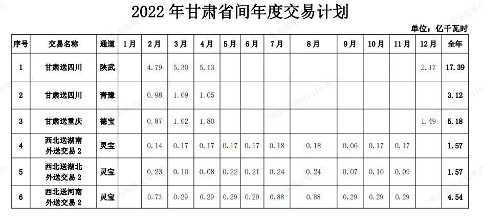 微信截图_20220309140602.png