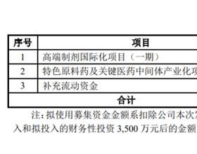 奥翔药业拟定增募资不