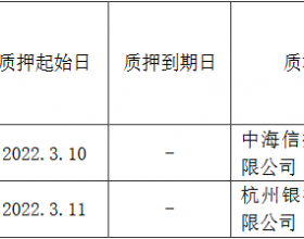 通策医疗：控股股东宝