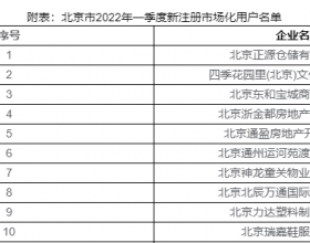 首都电力交易中心公示