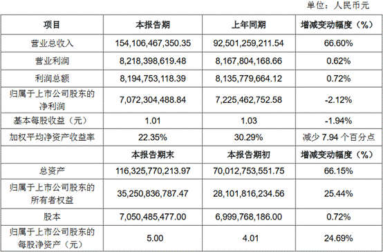 立讯精密.png