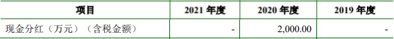 未命名