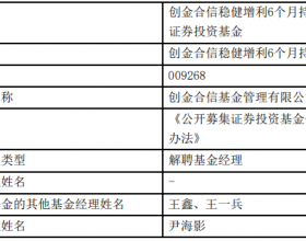 尹海影离任创金合信稳