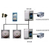 烟雾报警器  极早期  