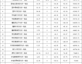 2021年10月天中、吉泉