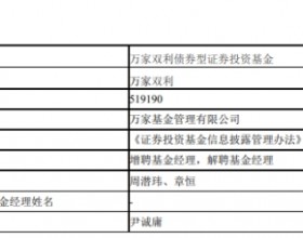 万家双利债券增聘基金