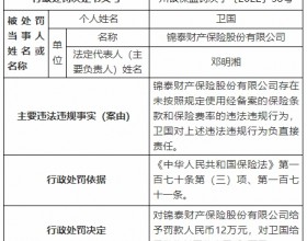  锦泰保险违法被罚 未按照规定使用经备案的保险条款