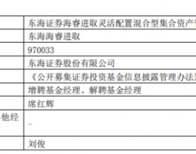  东海证券刘俊离任2只基金 年内均跌超15%