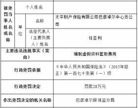  太平财险巴彦淖尔中支违法被罚 编制虚假资料套取费用