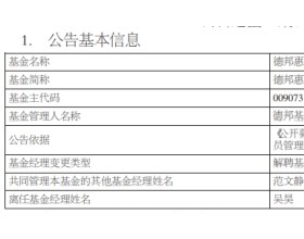 德邦基金吴昊离任3只