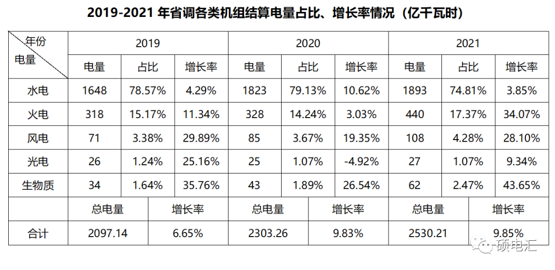 微信图片_20220321083610.png