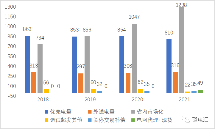 微信图片_20220321083626.png