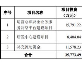 电旗股份净利连降两年