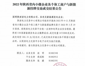 2022年陕西省内小微企