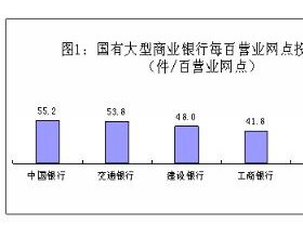 宁夏发布去年银行消费