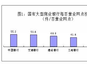 宁夏发布去年银行消费