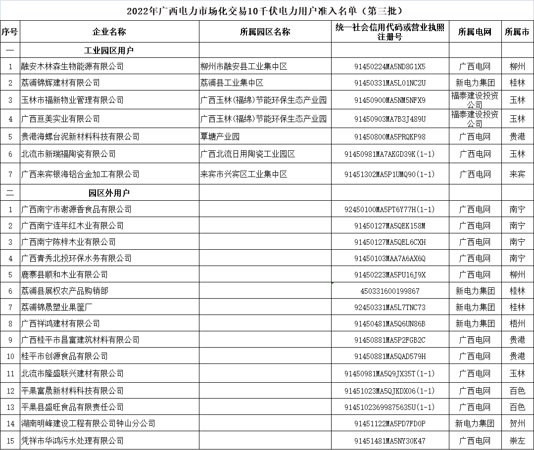 微信图片_20220322093454.png