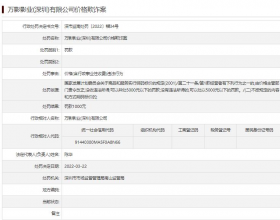 万影影业深圳违法价格