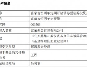 富荣基金吕晓蓉离职并