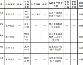 苏州市场监督管理局公