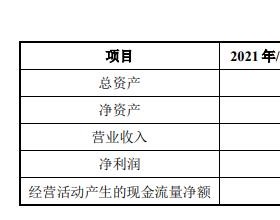 恒林股份分步买永裕家