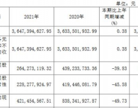 破发股生益电子净利降