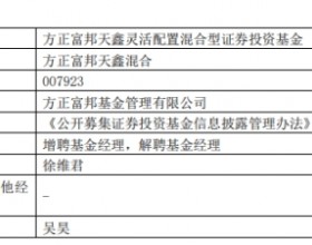 方正富邦天鑫混合增聘