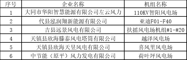 微信图片_20220329104959.png