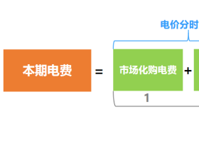 一文看懂四川电力市场