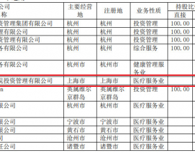 杭州三叶儿童口腔医院