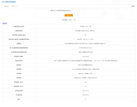 深圳国澳基金违法被罚