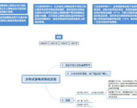 分布式光伏隔墙售电到