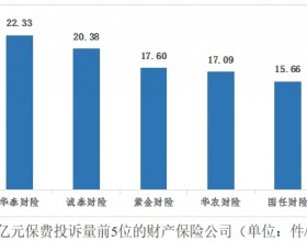 华泰财险去年四季度在