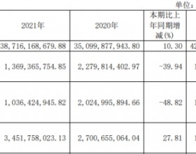 破发股天能股份上市首