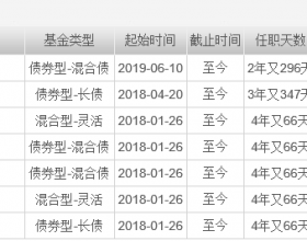 金元顺安泓泉纯债3个