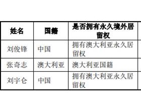 润贝航空扣非净利连降